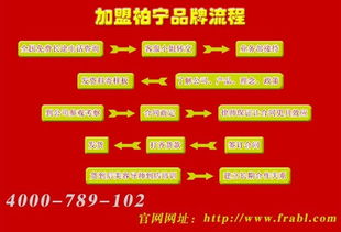 化妆品代理费用及相关规格详解